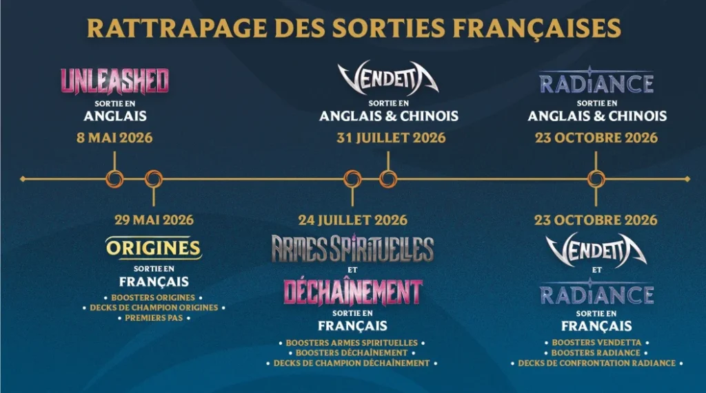 Riftbound en Fran&ccedil;ais