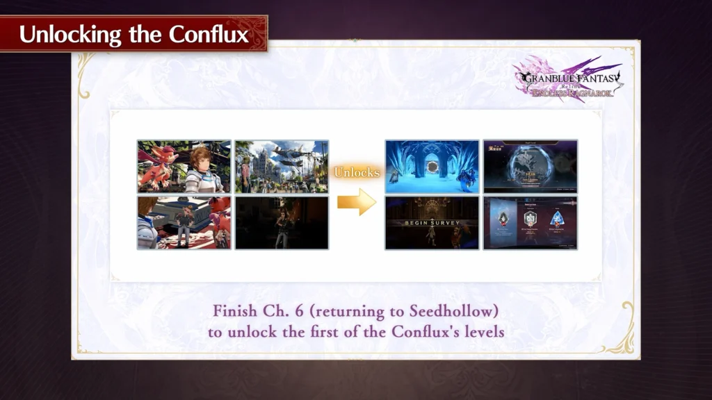 Les précommandes pour Granblue Fantasy : Relink et son extension sont ouvertes ! 5 conflux