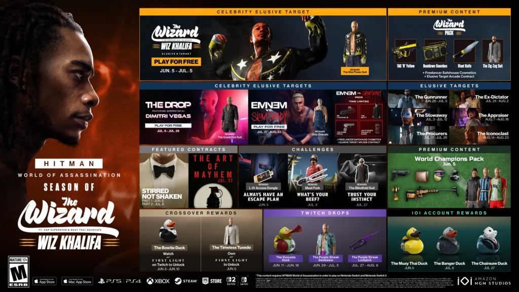 Hitman: Plein de nouveautés pour les passionnés 2 HWOA Season Of The Wizard RoadmapLegals