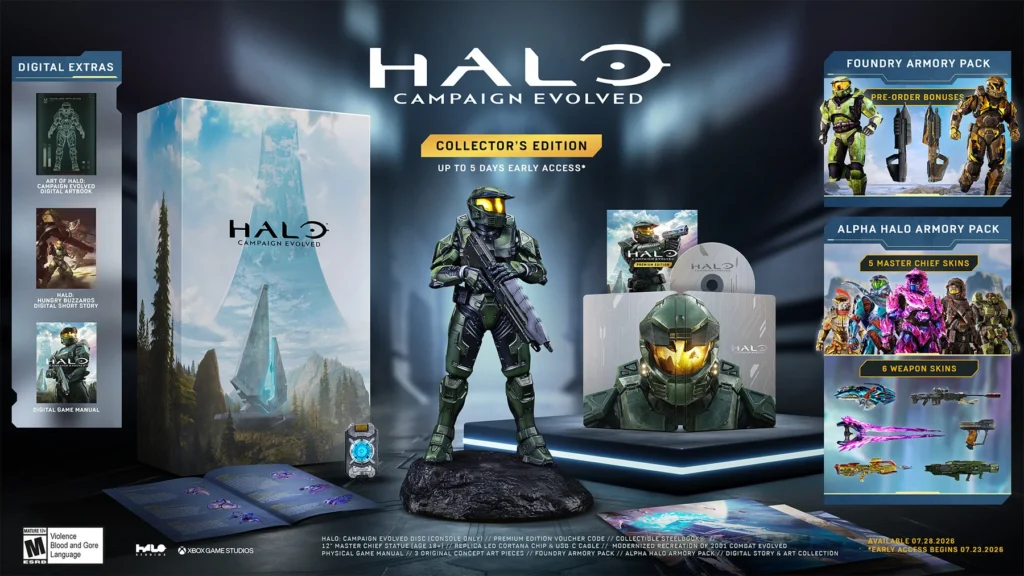 Halo, Gears of War et Fable