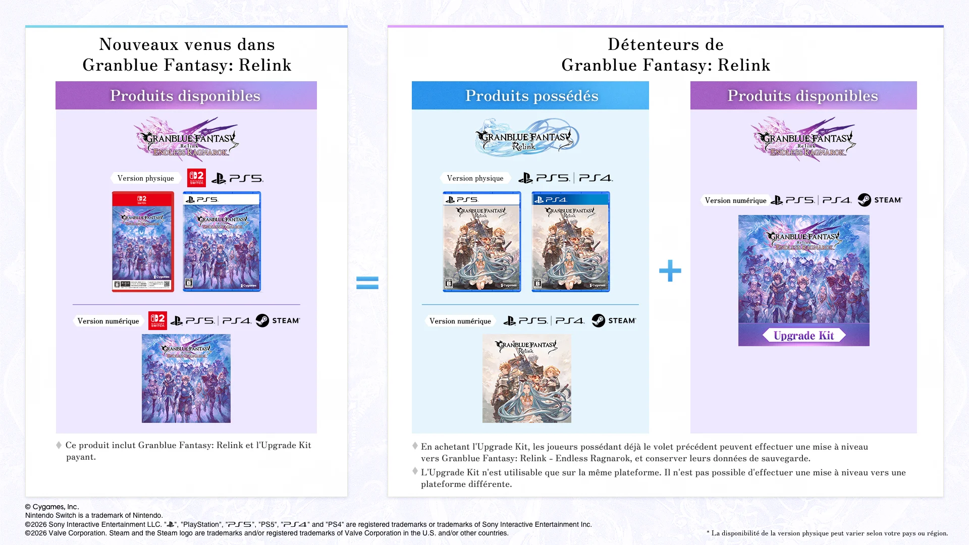 Granblue Fantasy: Relink – Endless Ragnarok est disponible : L'action-RPG atteint son apogée sous le ciel infini 2 Untitled 3