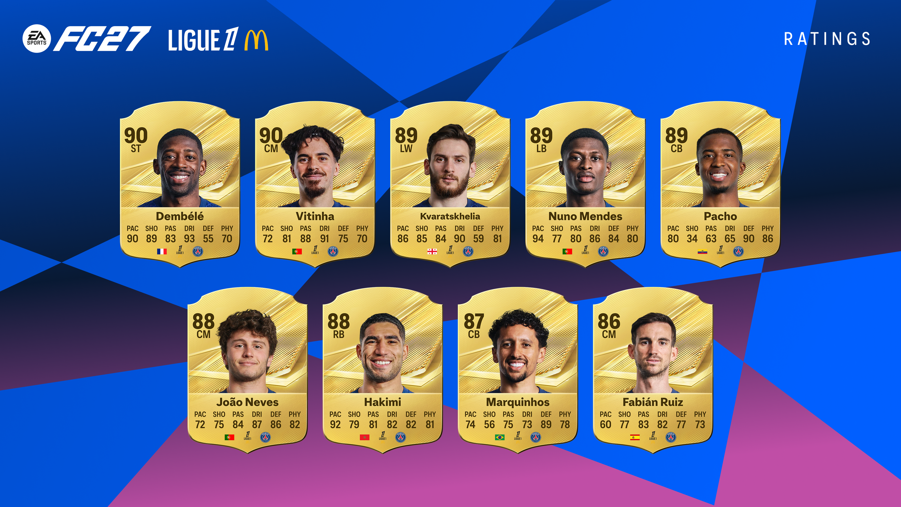 EA Sports FC 27